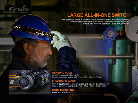 Man using HM70R Headlamp With 1600 Lumen USB C Rechargeable White Beam Plus Red Light And High CRI Neutral LED in industrial setting