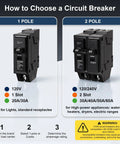 Heavy Duty 60 Amp Double Pole Circuit Breaker Direct Fit Replacement For SD Hom260 Load Center with two slots for high-power appliances.