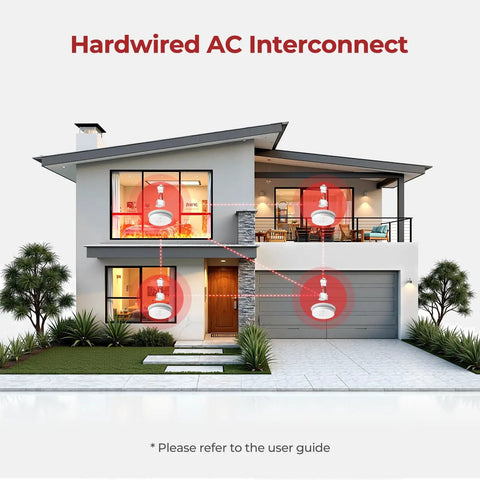Illustration of Quick Connect Smoke Alarm Adapter Plug For Hardwired Systems GA6217F in a multi-story house layout
