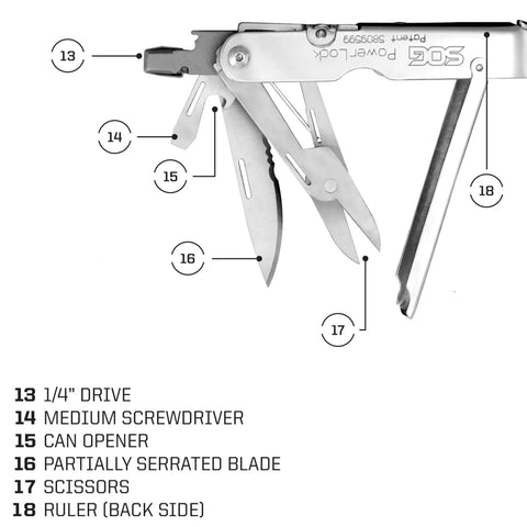 Powerlock Heavy Duty 18 Tool Multitool with pliers, scissors, folding knife, screwdrivers, quarter inch socket driver features
