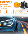 Front Turn Signal Lamp Socket With Bulb Kit For Kia Soul Forte And Hyundai Sonata Elantra 2012 2019 2014 2017 Replacement Turn Signal Holder with advantages overview.