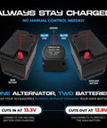 Heavy Duty Dual Battery Isolator Kit 300 Amp With 1000 Amp Peak Voltage Sensitive Relay VSR for 12 Volt Systems diagram