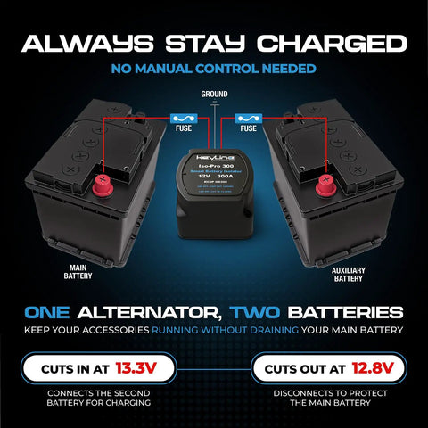 Heavy Duty Dual Battery Isolator Kit 300 Amp With 1000 Amp Peak Voltage Sensitive Relay VSR for 12 Volt Systems diagram