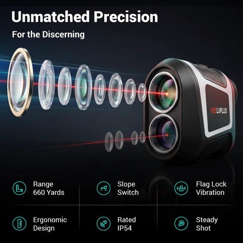 Golf Rangefinder With Slope And Magnetic Mount Pro Grade Distance Meter For Golfers IP54 Durable Build Anti Shake Ergonomic Design Rechargeable Battery Flag Pole Locking Vibration Reduction Easy Grip shown with 660-yard range and lens diagram