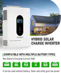 Heavy Duty 12000W Hybrid Solar Inverter With Zero Sweat Wifi Link And Dual Mppt Controllers For 48V Split Phase Systems, front view on wall.