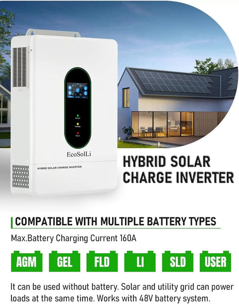 Heavy Duty 12000W Hybrid Solar Inverter With Zero Sweat Wifi Link And Dual Mppt Controllers For 48V Split Phase Systems, front view on wall.
