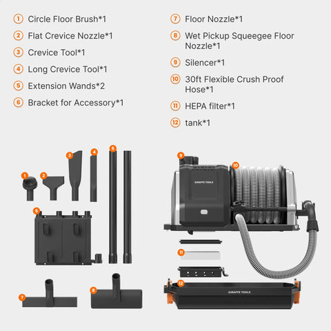 Wet Dry Vacuum Cleaner With 6 Nozzles, 30 Ft Retractable Hose, Wall Mounted Car Detailing Vacuum For Garage And Home Use, Gray, No Remote Control Today parts