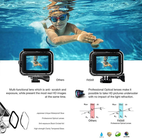 Comparison of lenses for Underwater Waterproof Housing For GoPro Hero 5 6 7 And 2018 Black shown underwater.