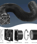 Smoke Exhaust Kit For Laser Engraver And 3D Printer Enclosure With 4500 RPM Fan And Vent Pipe That Kicks Out Smoke And Odor