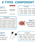 Diagram showing 6 component types in the Massive 1400 Piece Electronics Component Kit With Six Types For DIY Projects For Makers.