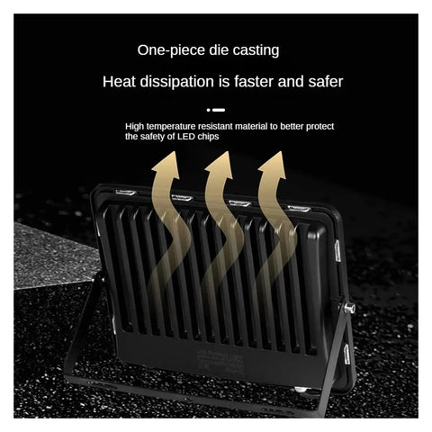 JUDYSSY Super Bright Led Floodlight 50W 100W 200W Led Flood Light IP66 showcasing heat dissipation design and die casting construction.