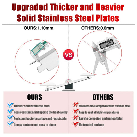Upgraded thicker solid stainless steel plates comparison, showcasing Beefed-Up Heavy Duty Stainless Steel 5 Burner Grill Replacement Parts