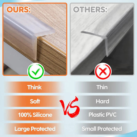 Legit Silicone Baby Proofing Edge Guards And Corner Protectors Heavy Duty wall bumpers comparison of silicone and PVC edge protectors.