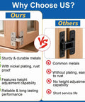 Comparison of Heavy Duty Adjustable Pie Cut Corner Hinge For Lazy Susan Cabinets And Bifold Doors Compatible With Grass 975, showing durable nickel plated hinge.