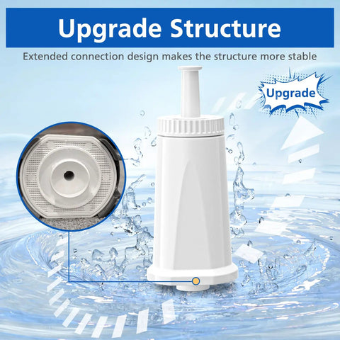 Water Filter Replacement For Barista Touch And Oracle Espresso Machines BES880 BES878 BES990 BES980 BES920 2 Pack ClaroSwiss