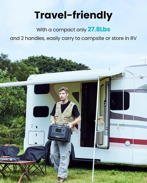 Person holding Mega 1 Solar Generator Kit With 240W Panel Included And 1024Wh LiFePO4 Power Station outside an RV