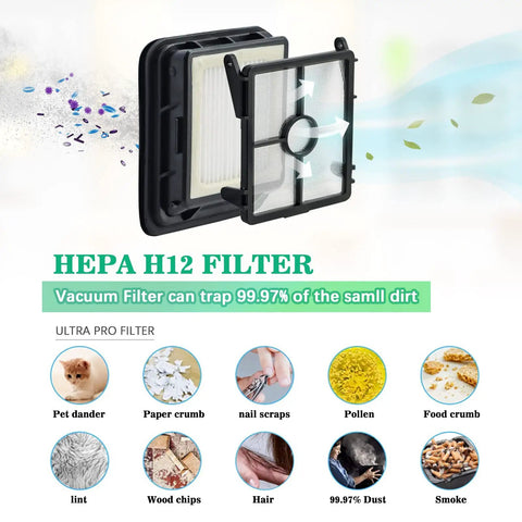 HEPA H12 filter for vacuums with icons of trapped particles like dust, pet dander, and pollen. CrossWave Replacement Brush Roll Set And Filter Pack.
