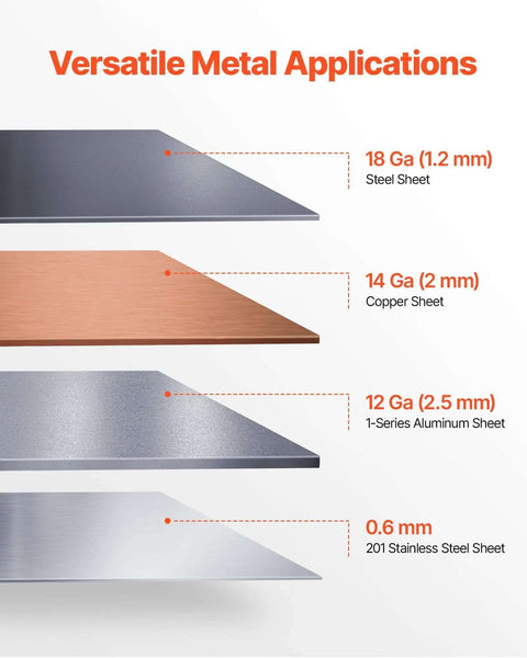 Different sheet metals for box and pan brake, including 18 gauge steel, copper, aluminum, and stainless steel with thickness details.