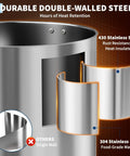 Close-up of 70 Cup Commercial Coffee Urn With 10 Liter Capacity Stainless Steel Hot Coffee Maker Double Wall Insulation