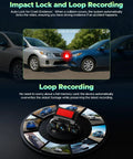 360 Degree View 4 Channel Dash Cam For Cars With Front Rear Left And Right Coverage shown with collision evidence and loop recording