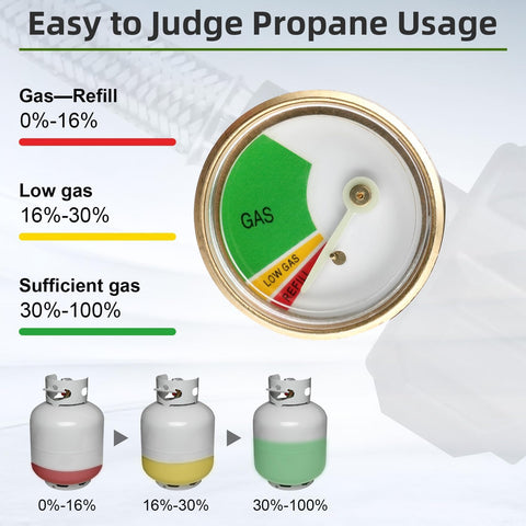 Gauge on 6 Ft Stainless Braided Propane Hose Adapter From 1 Lb To 20 Lb Tanks With Gauge For QCC1 Type 1 Connections