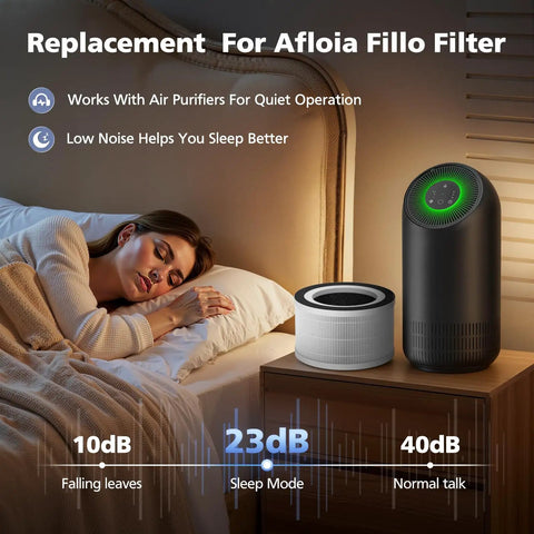 2 Pack H13 Filter For Fillo Halo Mooka Allo Replacement 3 In 1 High Efficiency Filtration For Fillo Air Purifier Compatible With Honati Miroco Vanaheim Saki next to sleeping woman in quiet room