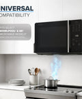 Kitchen with microwave above stove, highlighting 2 Pack Microwave Grease Filter Replacement, Aluminum Hood Filter Fits Most Microwaves.