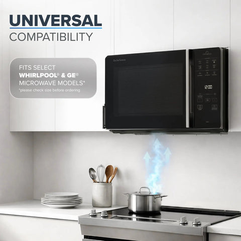 Kitchen with microwave above stove, highlighting 2 Pack Microwave Grease Filter Replacement, Aluminum Hood Filter Fits Most Microwaves.