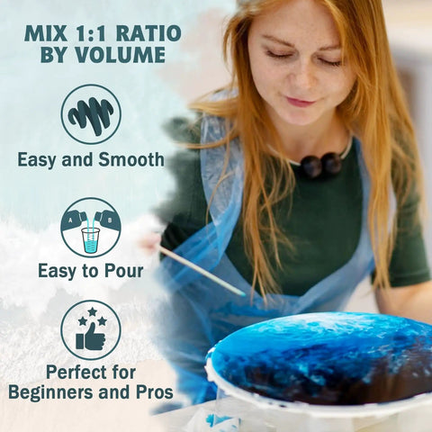 Woman mixing blue epoxy resin in bucket, text highlights features of 64 Oz Epoxy Resin Kit Two Pack 32 Oz Each Clear Casting And Coating