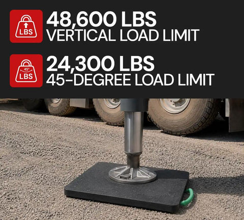 2 Pack Heavy Duty 18x18x1 Stabilizer Pads With Contoured Handles Built Tough From Uhmwpe High Density Polyethylene For RV Crane And Wrecker Work Pro Grade Construction load limits displayed on a black pad.