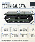 Motorized Heavy Equipment Mover With Remote Control For Machinery Transport And Industrial Duty Dolly Versatile Carrier For Lifting Pushing And Positioning Heavy Machinery Safely technical data sheet