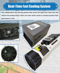 Air Cooled Spindle Motor 24000 RPM 9KW ISO30 ATC CNC Mill Kit With VFD Inverter showcasing cooling system
