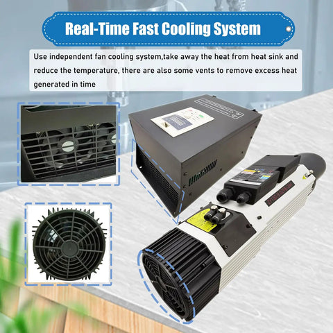 Air Cooled Spindle Motor 24000 RPM 9KW ISO30 ATC CNC Mill Kit With VFD Inverter showcasing cooling system
