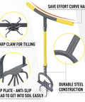 Manual Garden Tiller And Cultivator With Heavy Duty Garden Claw For Soil Loosening And Lawn Aeration, showing ergonomic handle and claw.