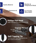 Badass Black Wood Screw Assortment Kit With Phillips Flat Head And Coarse Cut Threads features corrosion resistance and self-tapping tips.