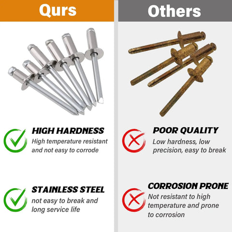 Built Damn Tough Stainless Steel Pop Rivets With Matching Stainless Washers Blind Assortment Kit Three Sixteenths By Five Eighths Pack Of Sixty For Solid Garage Projects And Quick Fixes