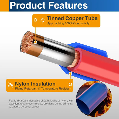 Cross-section of Beefy Heavy Duty AWG 6 Wire Ferrule Connectors with tinned copper tube and blue nylon insulation