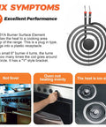 Upgraded Pro Grade 6 Inch 1500W Electric Range Burner Element Ni80Cr20 Four Coil 230V Replacement Surface Element
