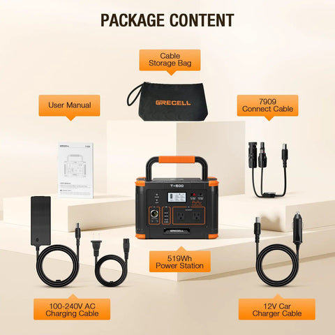 Off Grid Ready 519Wh Portable Power Station With 2 110V AC Outlets 500W Continuous Power Peak 1000W Powers 10 Devices package