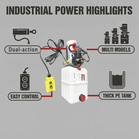 Electric Hydraulic Power Unit Double Acting 6 Quart Pump with Plastic Oil Reservoir showing dual-action features and easy control.