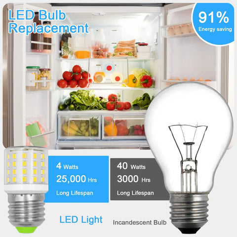 LED Refrigerator Light Bulb 4W Replacement For AC 100-265V, 580LM, 5000K Daylight White, CRI 80, Dustproof Waterproof Fridge Light For Frigidaire Kenmore Kel 3418L Freezer