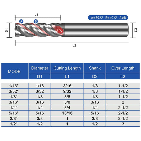 Diagram of carbide end mill with dimensions table for Five Piece Carbide End Mill Set Three Eighths Inch Shank Four Flute Square Nose CNC Milling Bits
