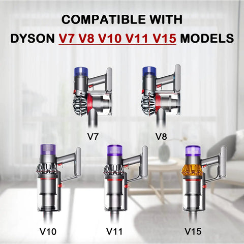 Dyson V7 V8 V10 V11 V15 models compatible with Quick-Release Soft Roller Cleaning Head For Cordless Vacuum Cleaners V7 V8 V10 V11 V15 Series Hardwood Floor Attachment With LED Dust Detect Light, Easy Snap-In Replacement, Keeps Hardwood Floors Clean And Pet Hair Gone