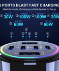 Heavy Hitter 320W USB Type C Car Charger Six Port PD Fast Charge Adapter showing six charging ports with power ratings.