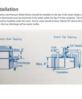 Temperature and Pressure Relief Valve diagram for water heaters, showing side and top tapping with discharge line.