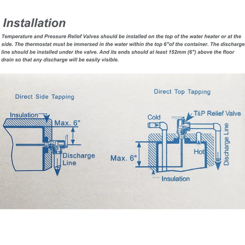 Temperature and Pressure Relief Valve diagram for water heaters, showing side and top tapping with discharge line.