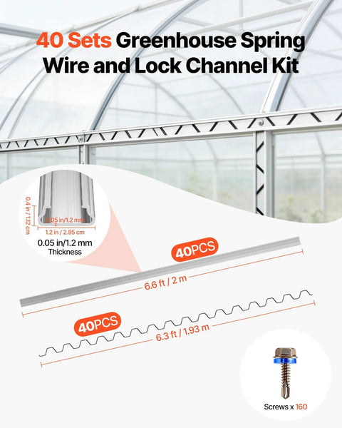 Heavy Duty Greenhouse Wiggle Wire Bundle With Lock Channels And Rustproof Aluminum Clips For No Sweat Poly Film Securing and Dang Tough Shade Cloth Fastening Done Right, showing channel lengths and accessories.