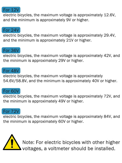 Voltage range chart for electric bicycles with a warning about using a voltmeter for higher voltages.
