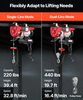 VEVOR electric hoist with wireless remote control, red housing, ceiling-mounted; shows 220 lb at 39.4 ft and 440 lb at 19.7 ft.