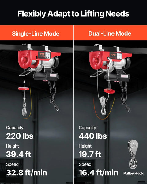 VEVOR electric hoist with wireless remote control, red housing, ceiling-mounted; shows 220 lb at 39.4 ft and 440 lb at 19.7 ft.
